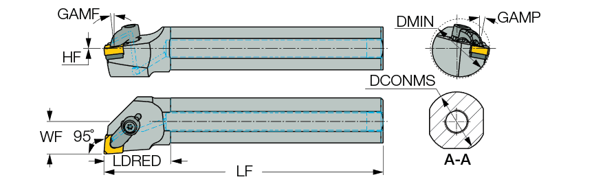 A32T DCLNR-12-JHP