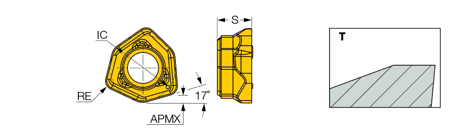FFT3 WXMT 030206T