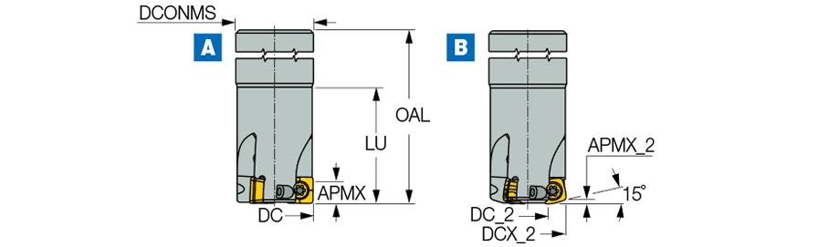E90SO D14-4-C14-04-C