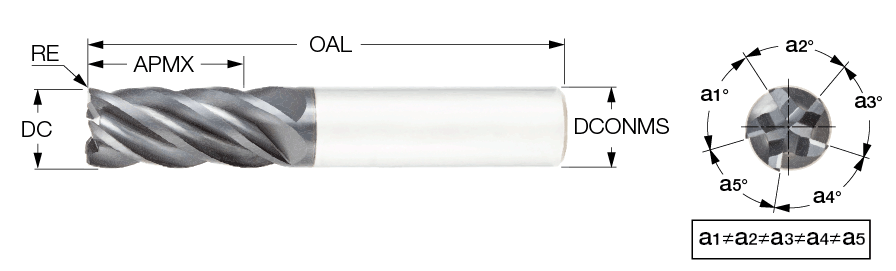 ECY-S5 16-32C16CFR.8-92 6