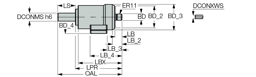 TJS GJET ST20