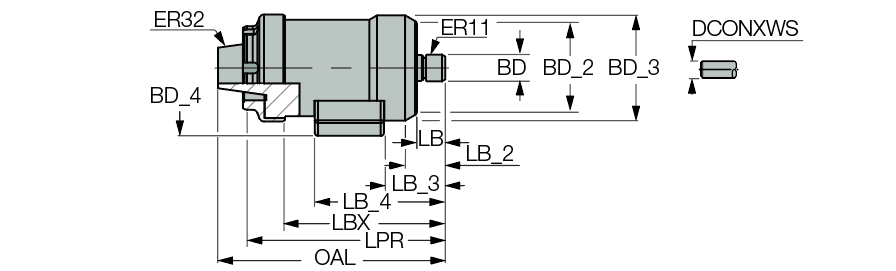 TJS GJET ER32