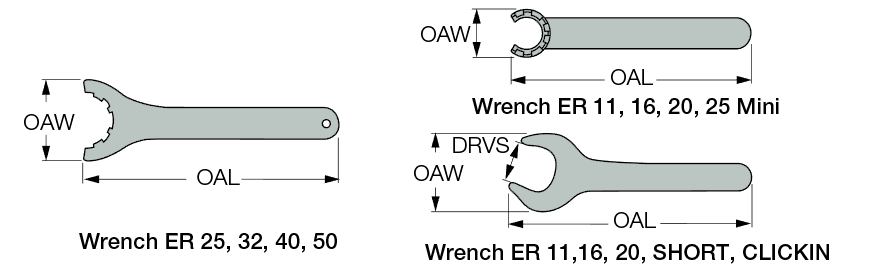 WRENCH ER32 CLICKIN 32