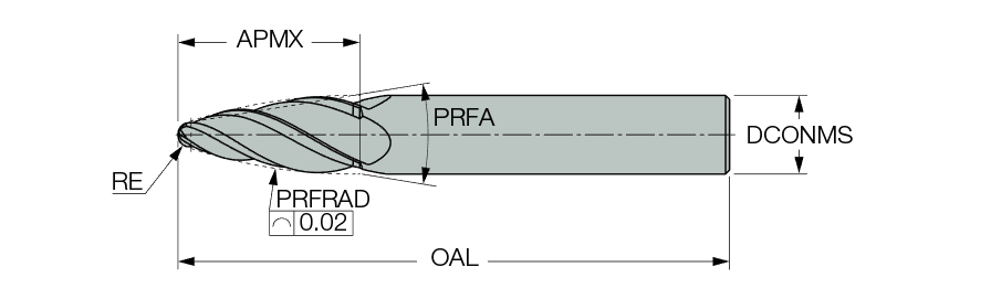 EOB-R4R1000A28/10-4C16-92