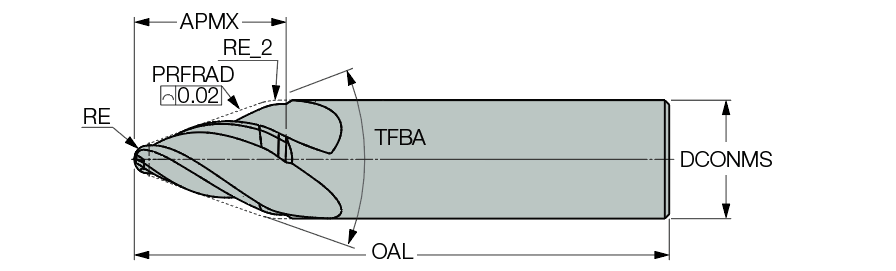 ETB-R3R250A12/20-4C12-83