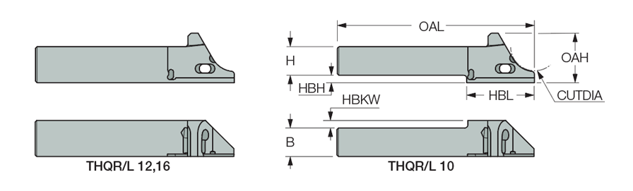 THQL 16-D16