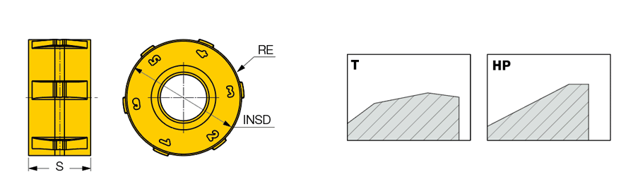 RDS RNMW1255EN-T