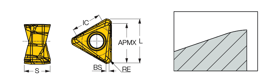 H690 TNKX 1606PNTR-CS