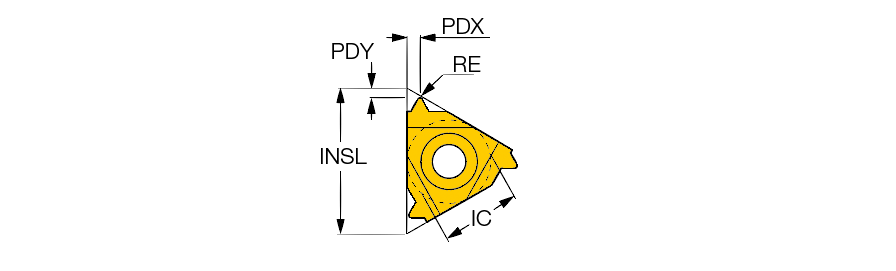 16IR 10 UNJ        IC908