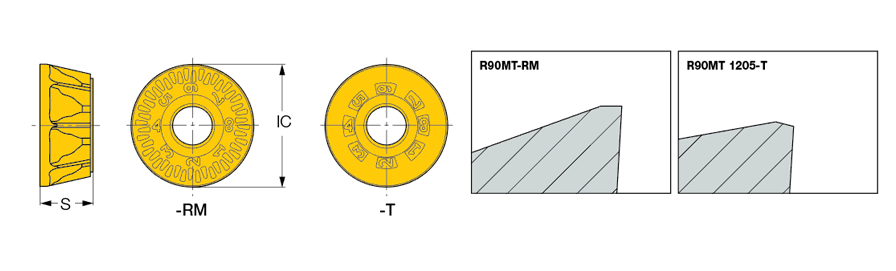 R90MT 43-RM