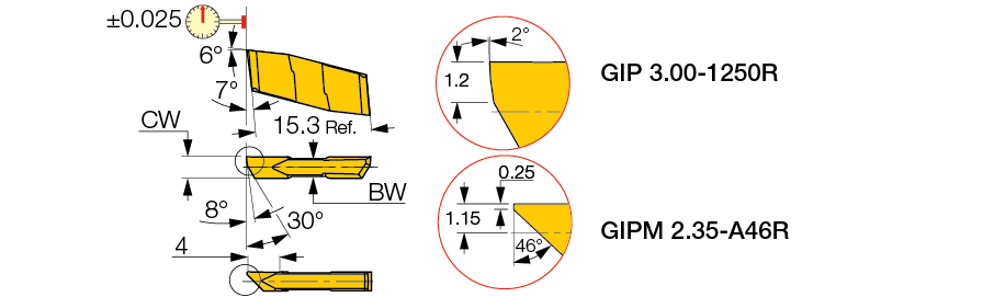 GIPM 2.35-A46R