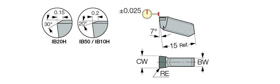 GITM 5.00K-0.40