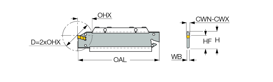CGHN 32-5DG