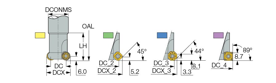 ERCM D40-C32-CP12