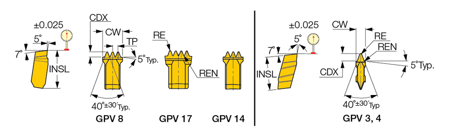 GPV 14-2.34-4