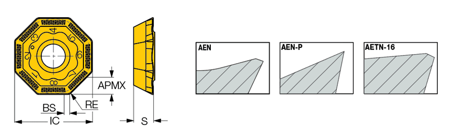 OFCR 07T3-AEN-P
