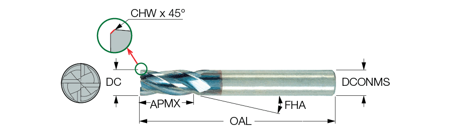 ECC100A22-4W10