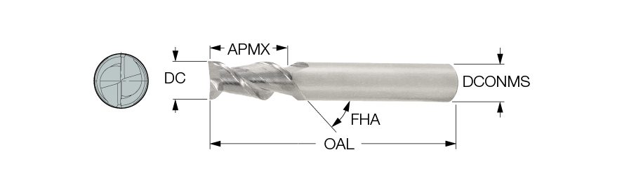 ECA120B25-2C12